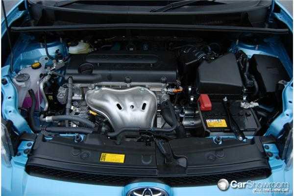 2010 TOYOTA RUKUS 4D WAGON BUILD 3