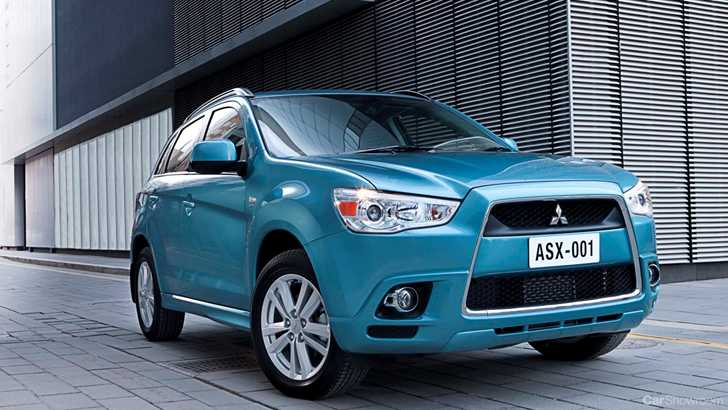 Mitsubishi ASX (2010-2021), Mitsubishi Reviews