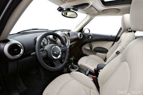 2010 MINI COOPER