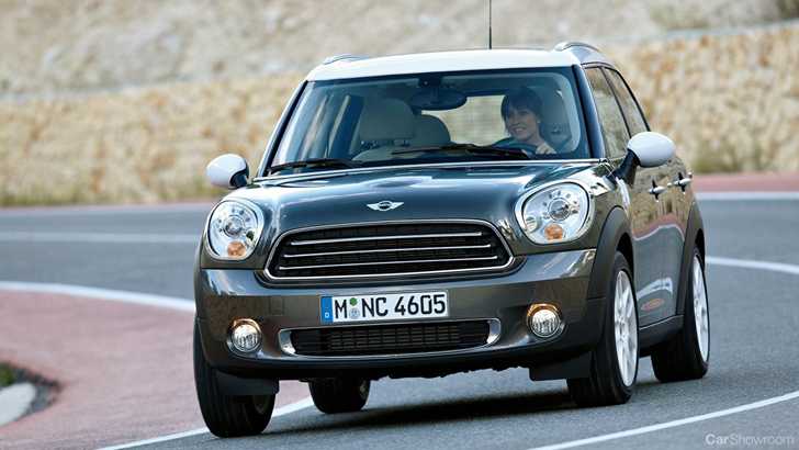 2010 MINI