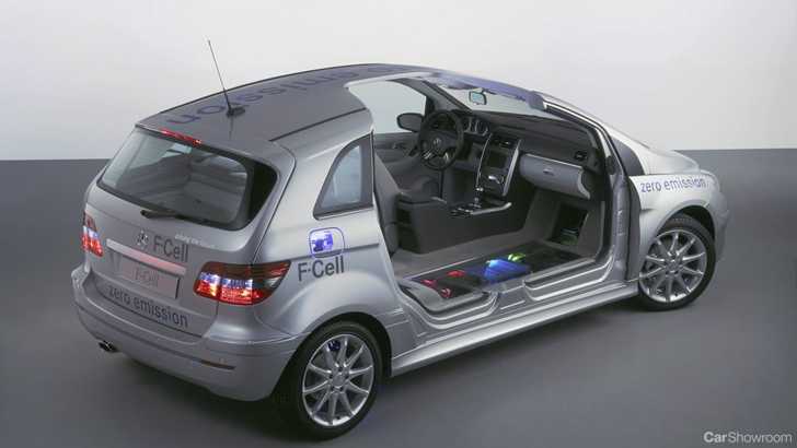 2010 MERCEDES-BENZ