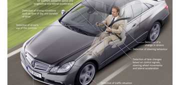 2010 MERCEDES-BENZ