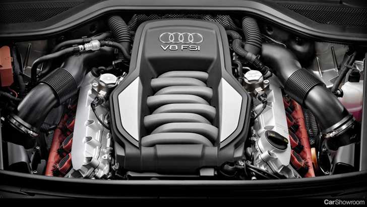 2010 AUDI A8