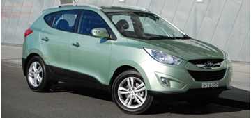 2010 HYUNDAI