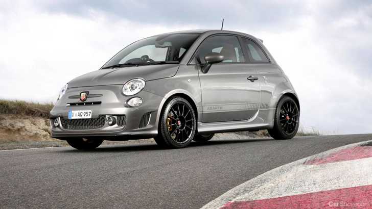 Review - Abarth 595 Competizione Review and Road Test