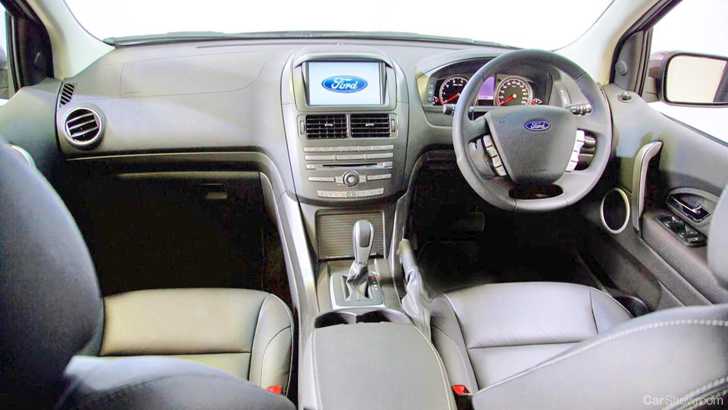 Review 2015 Ford Territory Review Road Test