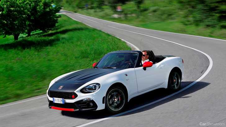2016 Abarth 124 Spider
