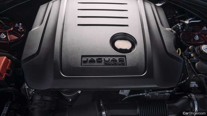 Jaguar F-Pace 20d AWD R-Sport