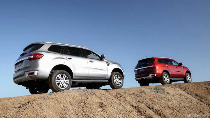 2017 Ford Everest - Review