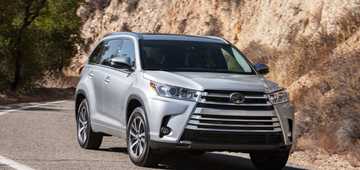 2017 Toyota Kluger - First Impressions