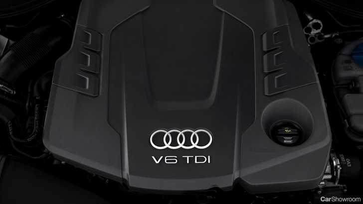 2017 Audi A7 Sportback 3.0TDi Quattro
