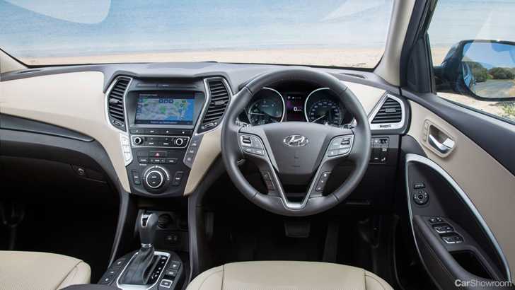 2017 Hyundai Santa Fe - Review