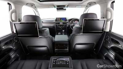 Review 2017 Lexus Lx 570 Review