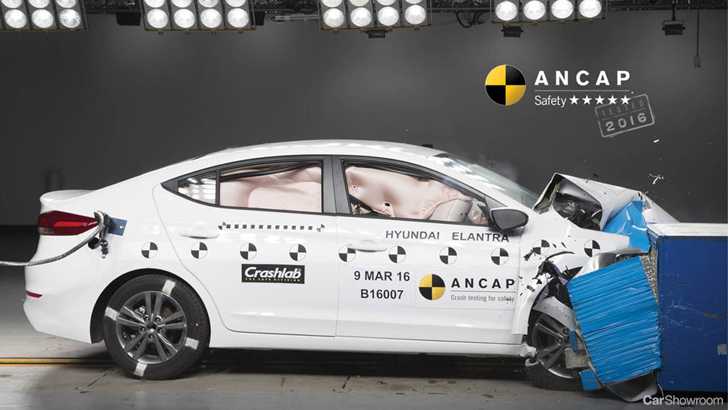 Hyundai i30, Honda Civic Hatch Get 5-Star ANCAP Scores
