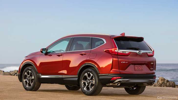 2017 Honda CR-V