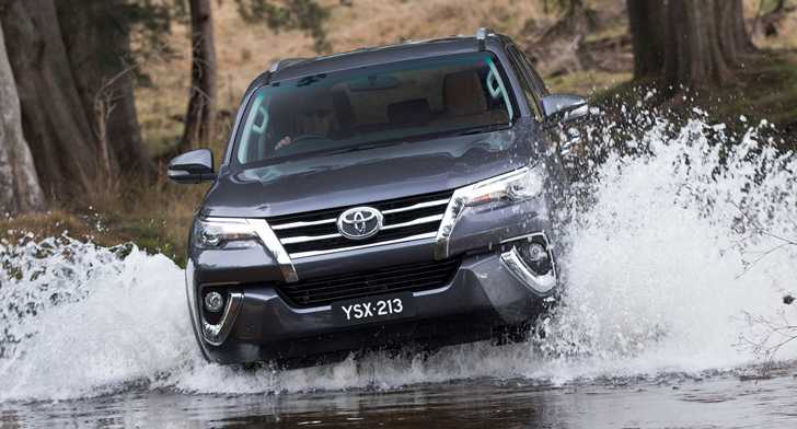 2017 Toyota Fortuner Crusade