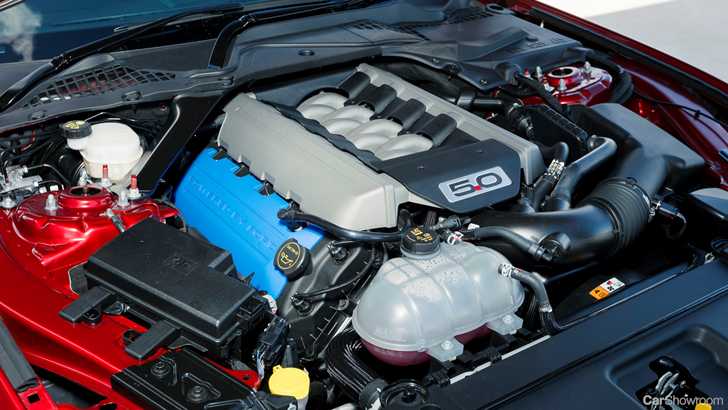 Ford Mustang Performance Pack - Australia