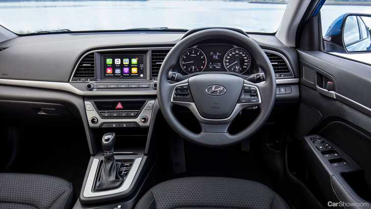 Review 2017 Hyundai Elantra Review