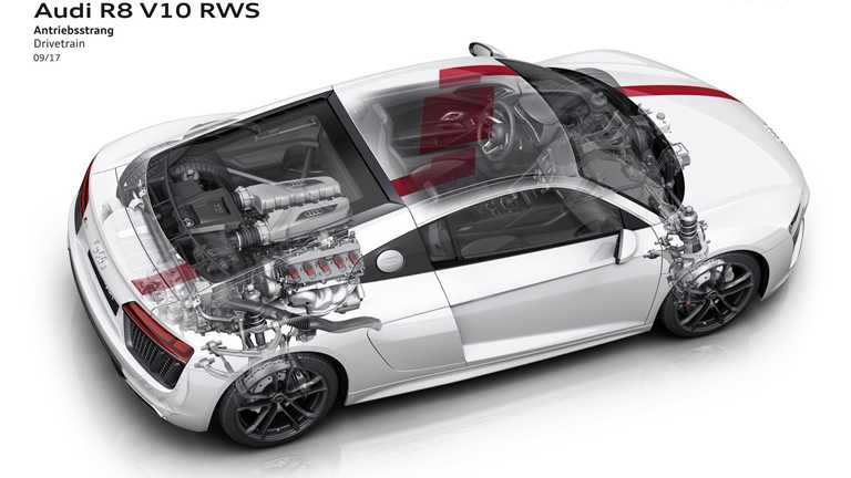 2017 Audi R8 V10 RWS