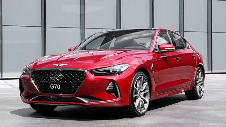 2018 Genesis G70