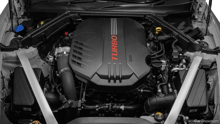 2018 Kia Stinger - Australia