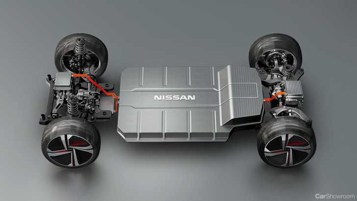 2017 Nissan IMx Concept - Tokyo Motor Show