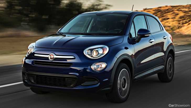 News 2018 Fiat 500X Arriving With A Launch Edition