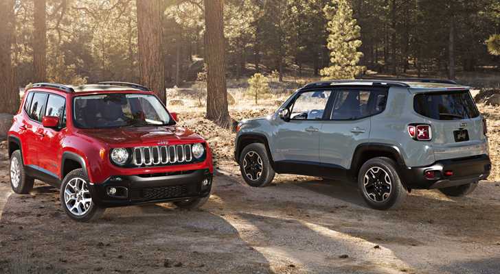 2019 Jeep Renegade To Be Extensively Reworked – Gallery