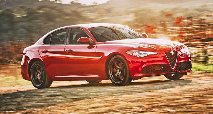 2018 Alfa Romeo Giulia - Review