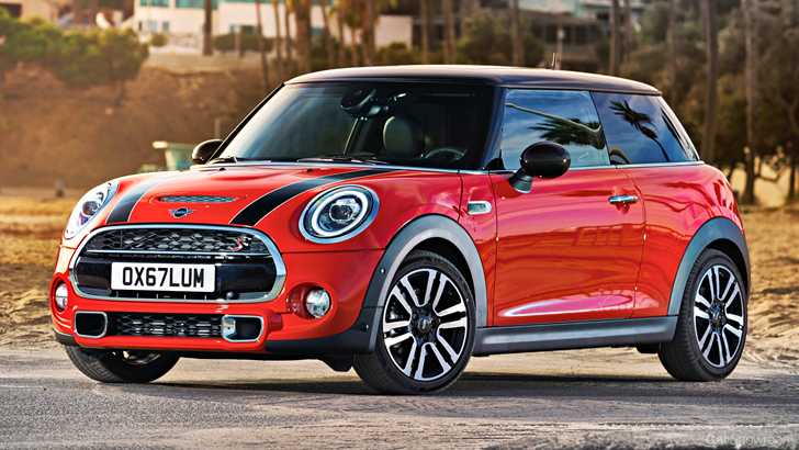 Mini Australia Updates The Mini Range – Gallery