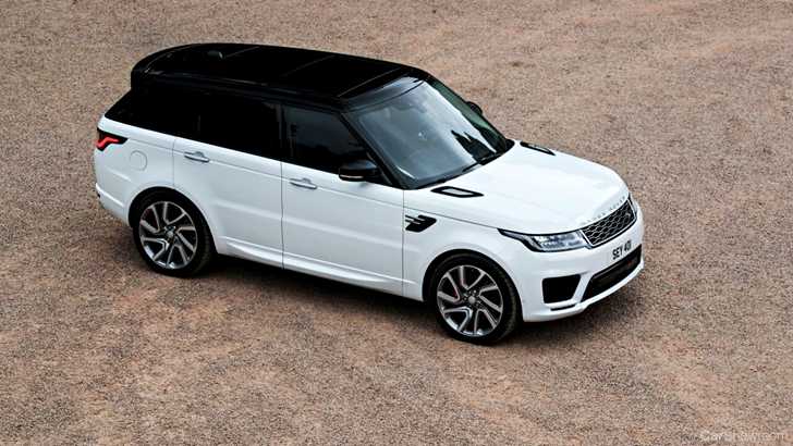 2019 Range Rover Sport P400e