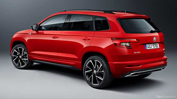 2018 Skoda Karoq Sportline