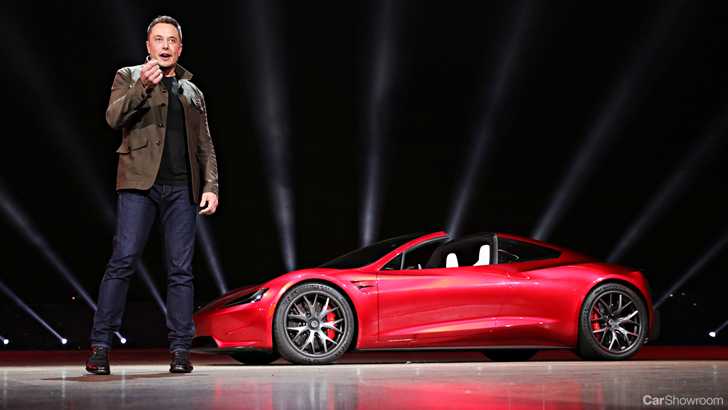 Tesla Privatisation Call Have Put Firm & Musk In Hot Water – Gallery