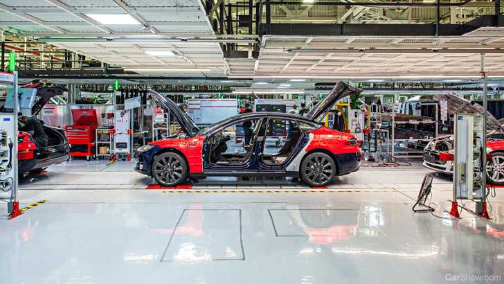 Elon Musk Does Not Have “Funding Secured” For Tesla – Gallery