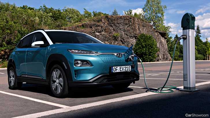 Hyundai Veloster, Ioniq, Kona EV Launch Dates Detailed – Gallery