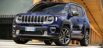 2018 Jeep Renegade Limited