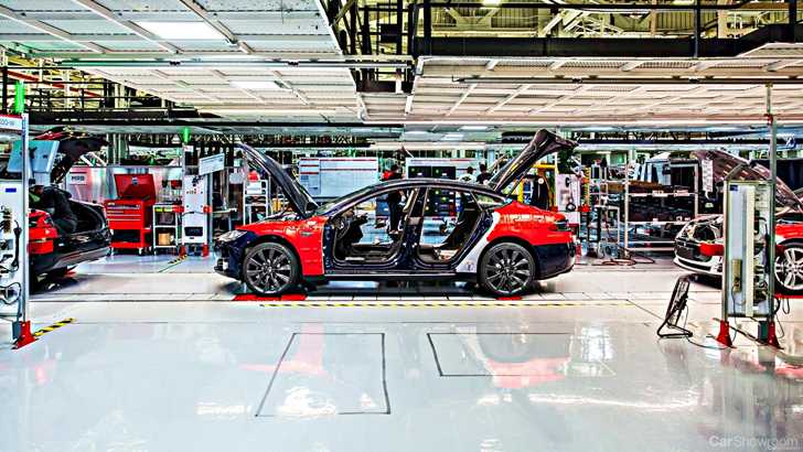 Tesla Buys Land For China Gigafactory, Online 2020 – Gallery