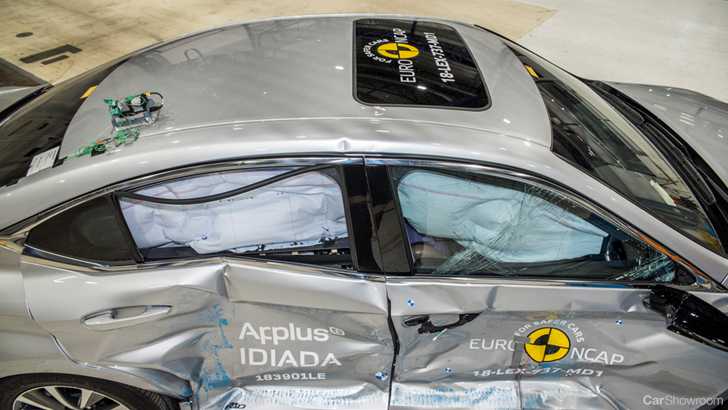 Lexus ES, Mercedes A-Class, Mazda6 Score 5-Stars From ANCAP