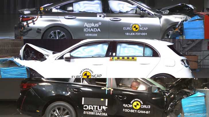Lexus ES, Mercedes A-Class, Mazda6 Score 5-Stars From ANCAP