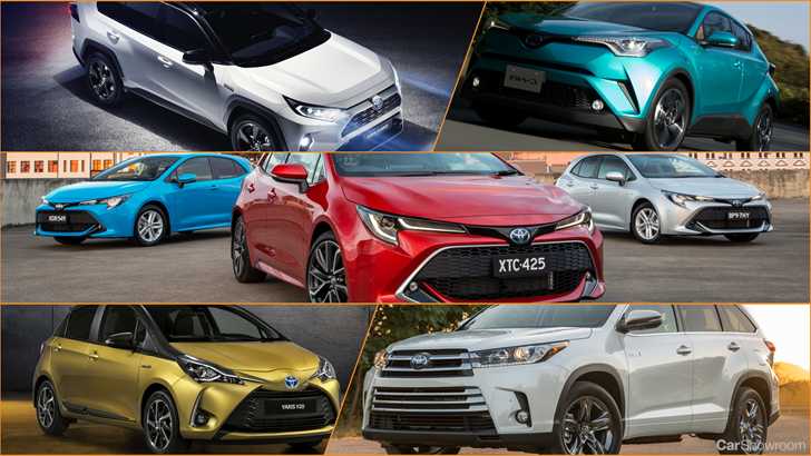Toyota Affirms Hybrid Commitment – 5 More By Q2 2020 – Gallery