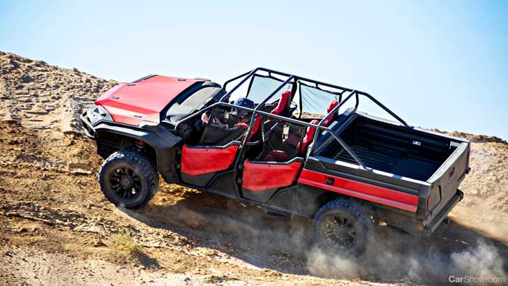 2018 Honda Rugged Open Air Vehicle Concept – SEMA 2018