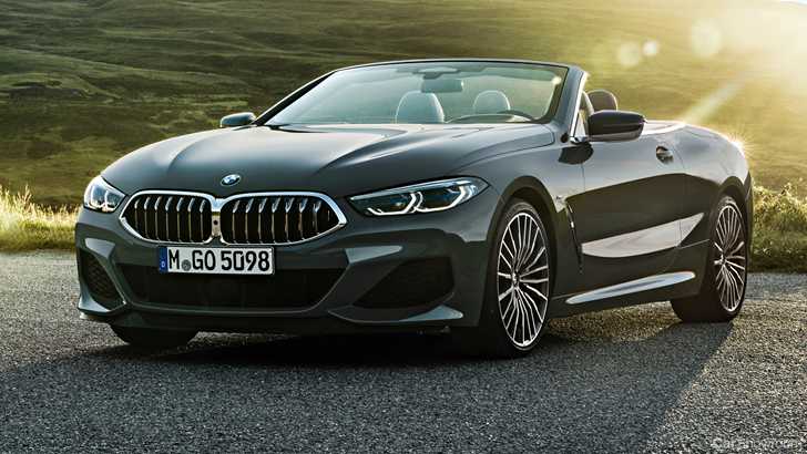 2018 BMW 8-Series Convertible