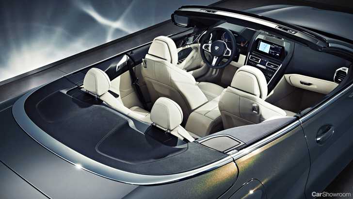 2018 BMW 8-Series Convertible