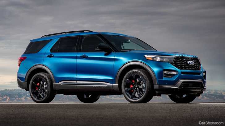 The 2020 Ford Explorer ST Deserves Local Limelight