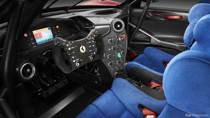 Ferrari’s P80/C Is A One-Off Track Machine Of Dreams