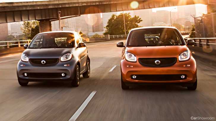 Geely Raring To Take 50% Of Smart From Daimler – Gallery