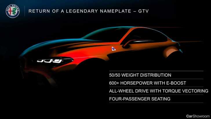 Alfa Romeo ‘Leaks’ A GTV Of Some Kind – Gallery