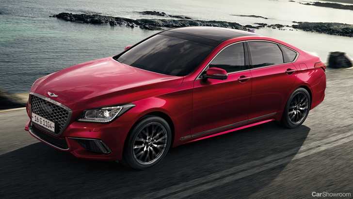 Genesis G80 To Enter The Fray With June Launch Confirmed
