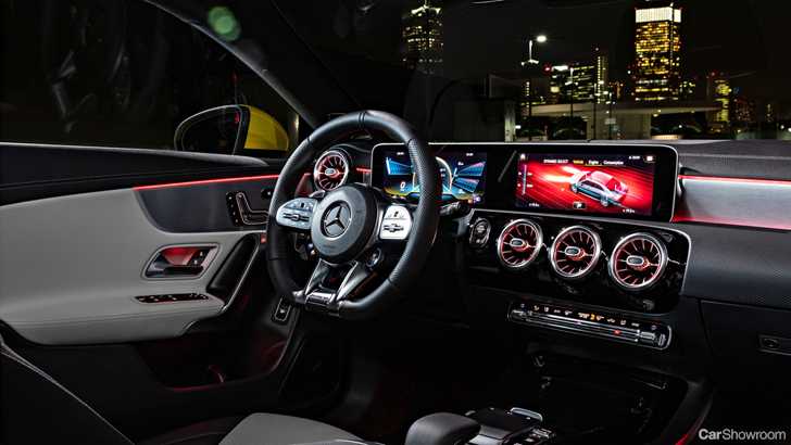 2020 Mercedes-AMG CLA 35 4Matic