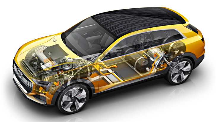 Audi To Go Aggro On Hydro(gen) – Gallery